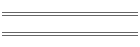 Design B