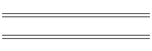 Draftshields