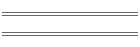 Fort Knox