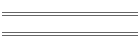 Nanodiamonds