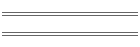 Production